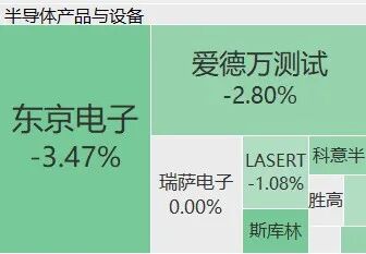 1:0！世界杯半场冷门，埃及领先比利时，萨拉赫生日夜送助攻