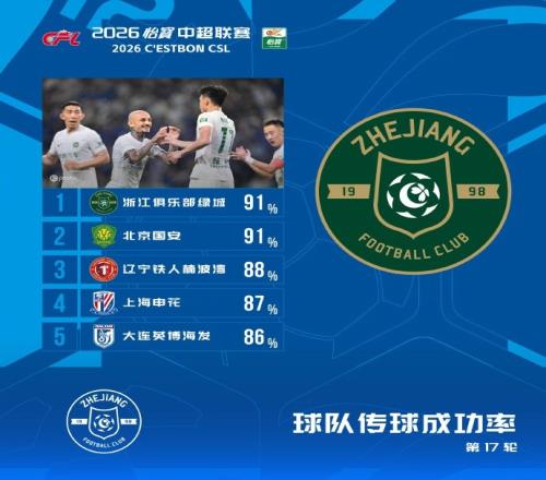 亚马尔斩获全场最佳,亨利公开质疑,真正功臣被FIFA所埋没